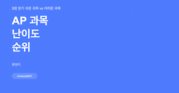 AP 과목 난이도 순위 — 5점 받기 쉬운 과목 vs 어려운 과목 총정리