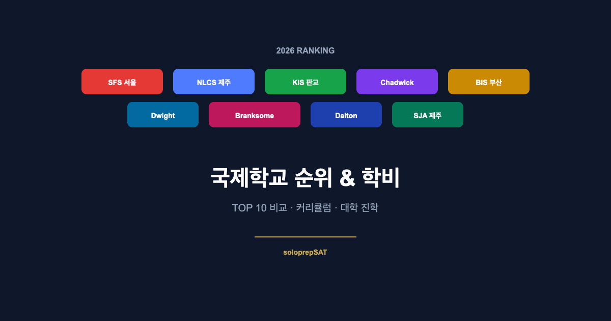 한국 국제학교 순위 & 학비 비교 2026 — TOP 10