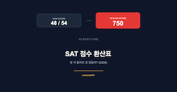 SAT 점수 환산표 — 몇 개 틀리면 몇 점? (2026)