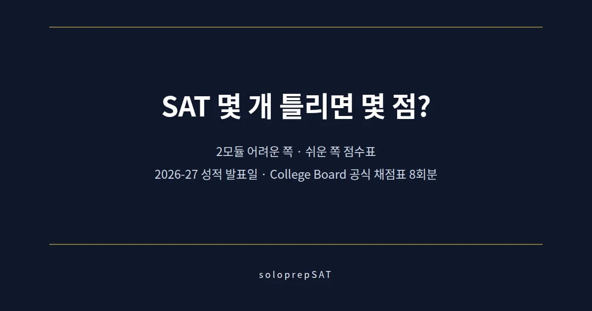 SAT 몇개 틀리면 몇점인지 2모듈별로 정리한 점수표 표지