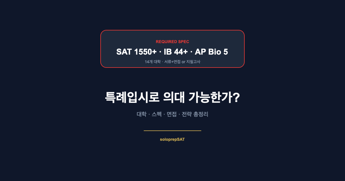 특례입시로 의대 가능한가? — 대학·스펙·전략 총정리