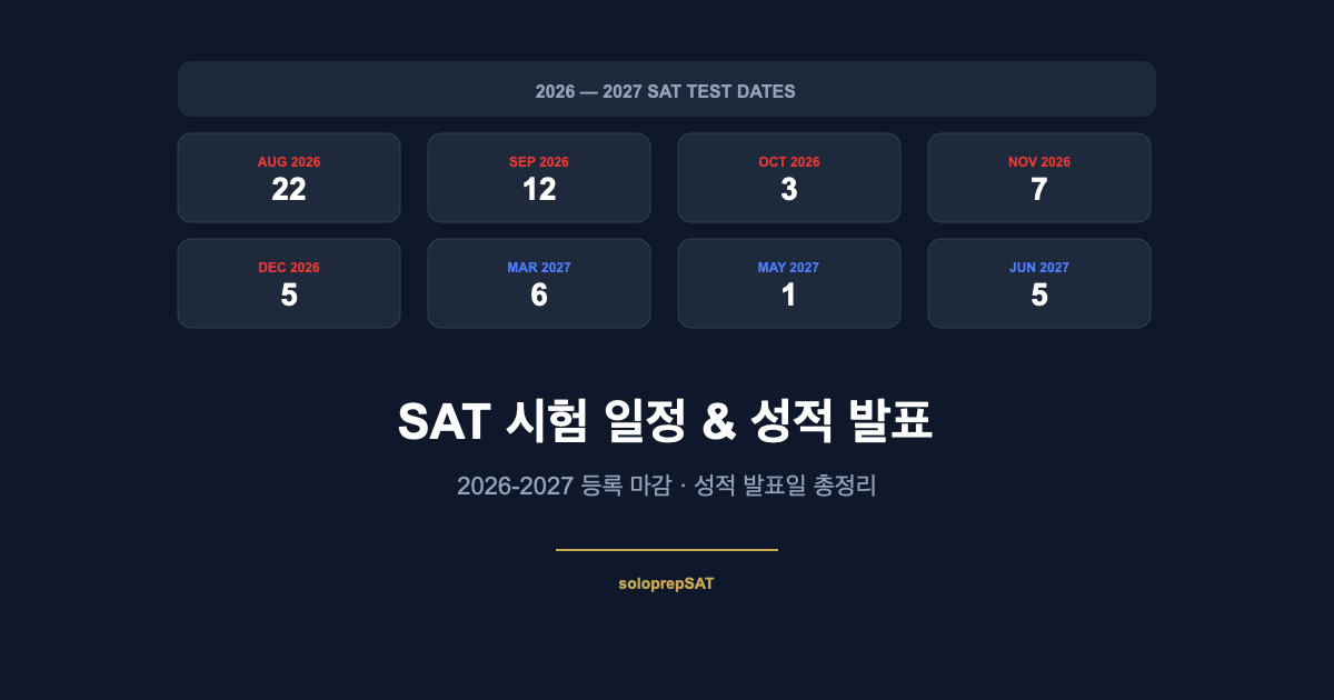 SAT 시험 일정 2026-2027 총정리