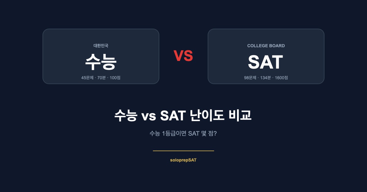 SAT vs 수능 비교