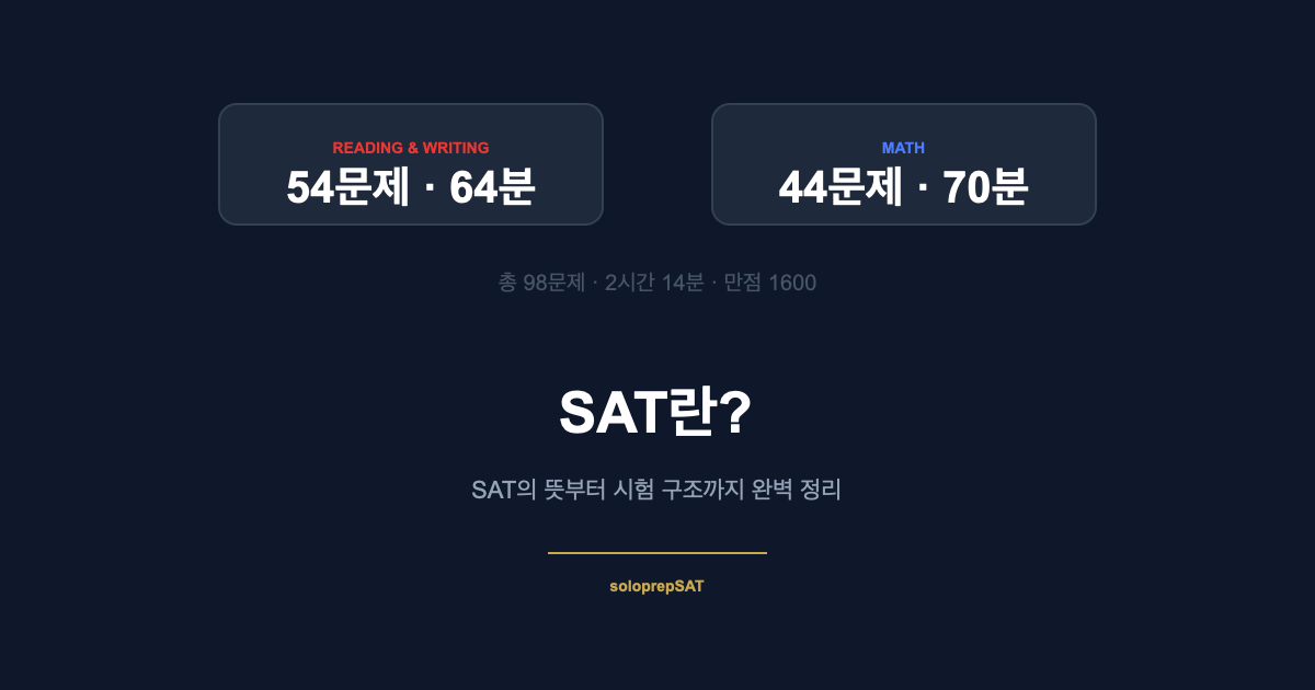 SAT란 무엇인가