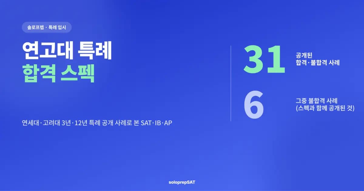 연세대 12년특례 스펙 등 연고대 특례 합격 스펙 — 공개 사례 31건, 그중 불합격 6건