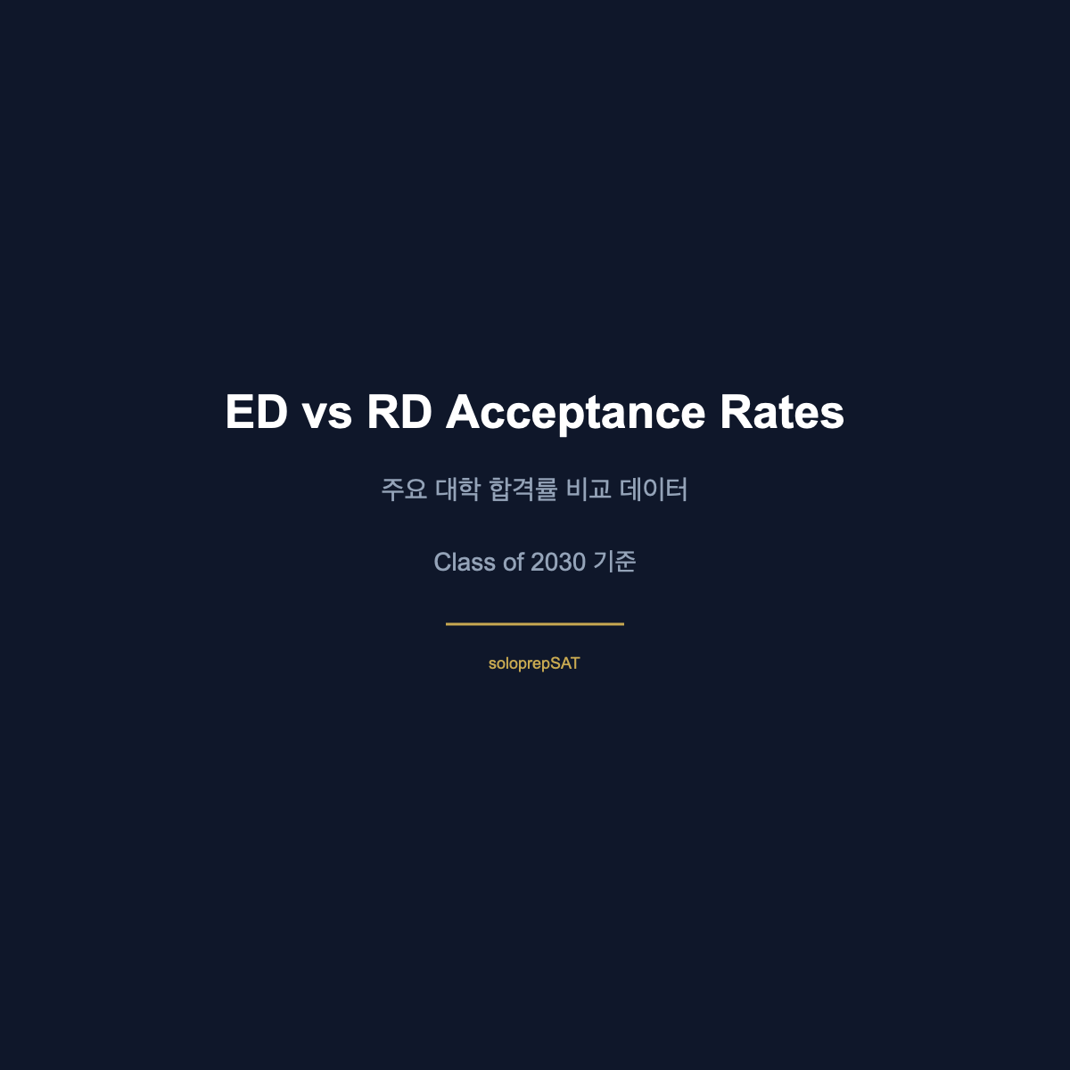 주요 대학 ED vs RD 합격률 비교 차트