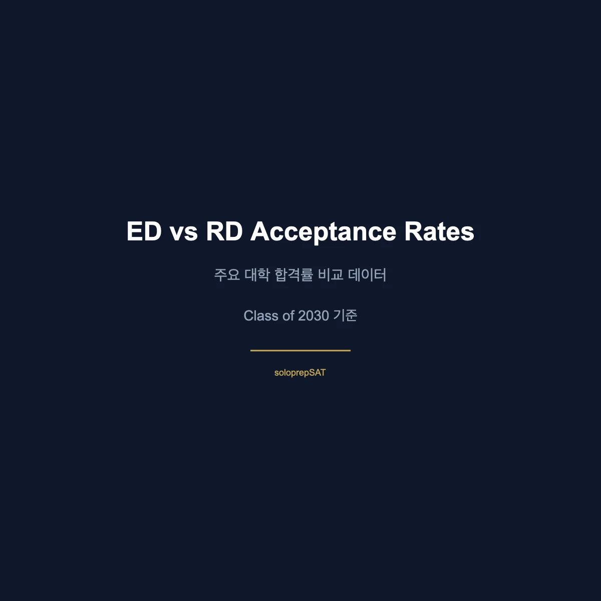 Early Decision — 주요 대학 ED vs RD 합격률 비교 차트
