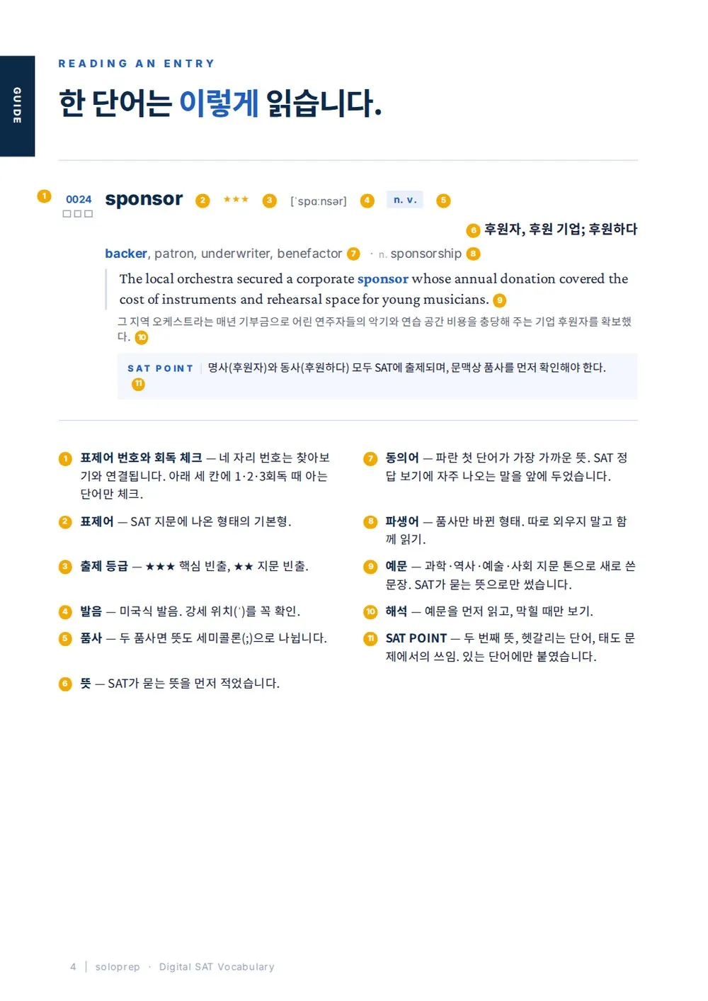 SAT 단어장 SAT VOCA 3000 표제어 읽는 법